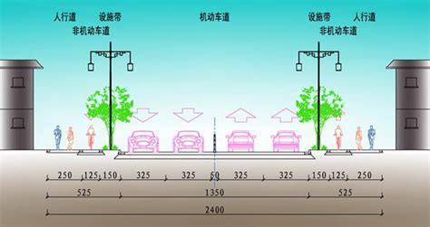 一般道路幾米